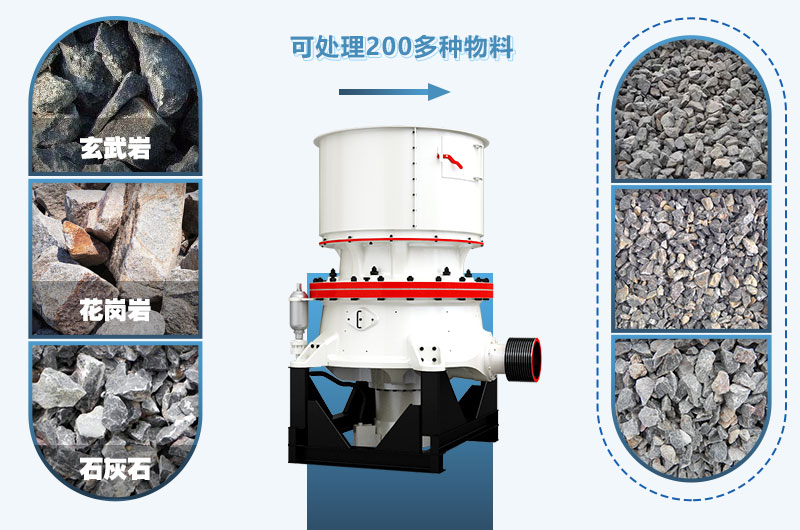 單缸圓錐破碎機物料適用范圍