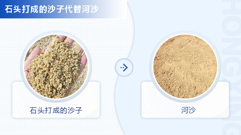 石頭打成沙子與河沙的區別