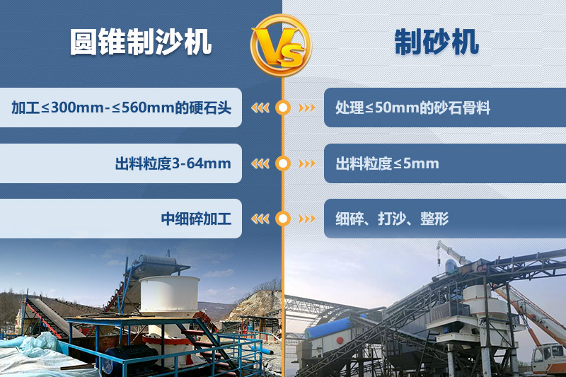 圓錐制沙機、制砂機的區別