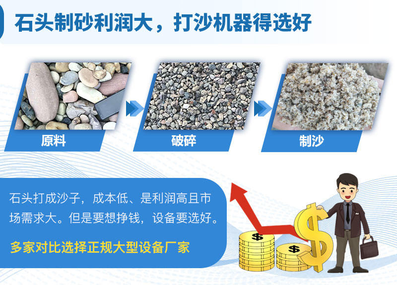 機制砂取代河沙是一種趨勢