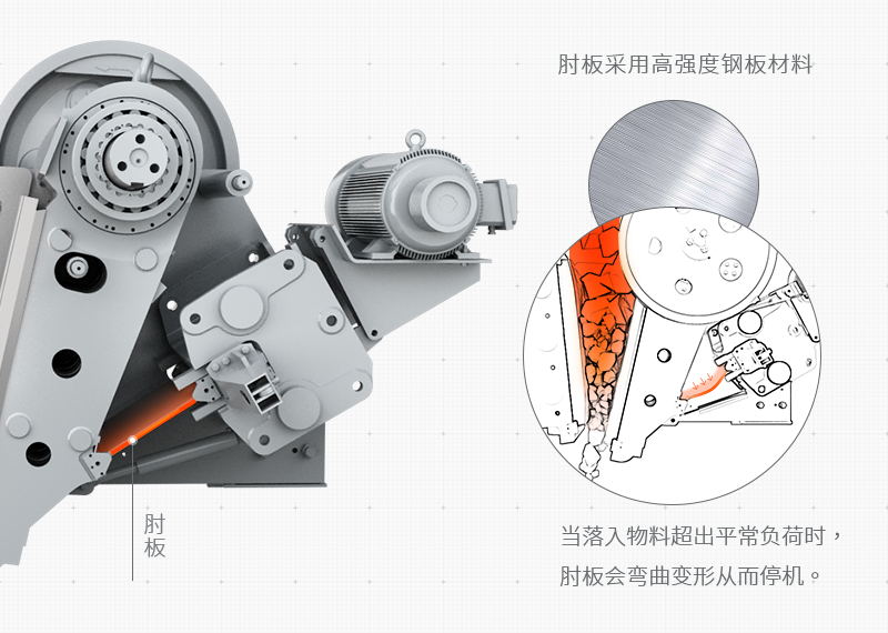 顎式破碎機粗碎石料過(guò)程